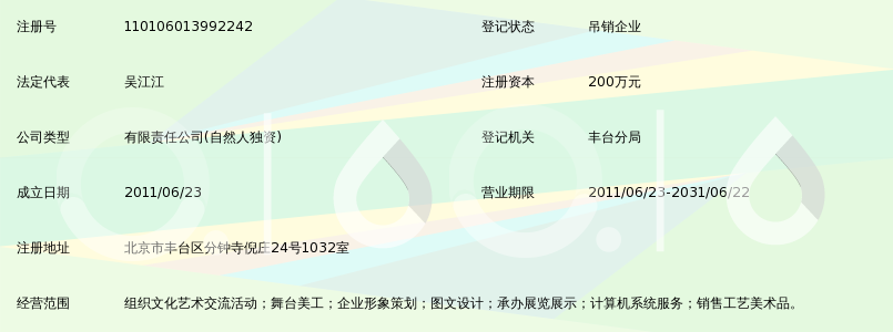 北京文华博艺文化传播 以策划之力，赋舞台之魂